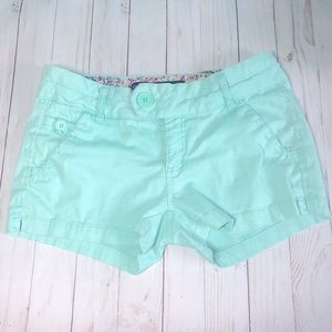 Aqua Shorts